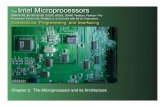 Microprocessor & Its Architecture