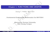Fundamental Engineering Maths 1