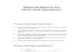 Material Balance for Multi-Unit Operations