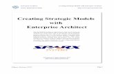 Strategic Modeling With Enterprise Architect