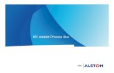 IEC 61850 Process Bus
