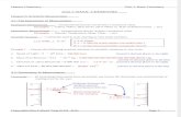 Unit 1 Basic Chemistry Notes (Answers)