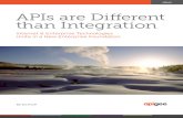 APIs Not Integration eBook 05 2014