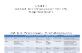 The Complete Understanding of microprocessors and Intro to ARM
