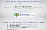 PBO Amendments Presentation by Irungu Houghton