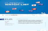 Currency Watch List 1