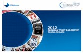 2012 Trust Barometer_Global Deck_1-13ABT
