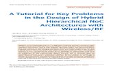 A Tutorial for Key Problems in the Design of Hybrid Hierarchical NoC Architectures With WirelessRF
