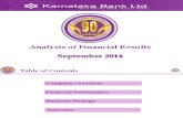 Karnataka Bank Analysis Sep 2014
