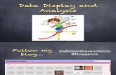 Data Display and Analysis