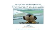 BirdLife International Global Survey on the Status of Urban Bird Conservation