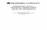 Poll: Federal Employee Health Benefits - Charts