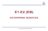Chapter10. Enterprize Services