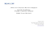 Excel Academy PCS Charter Review Report