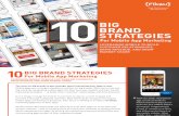 Big Brand Strategies