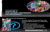 Chapter 02 The Global Economic Environment