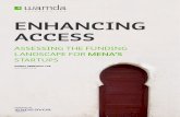Wamda Research Enhancing Access