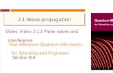 2.1.1_slides Plane Waves and Interference