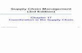Supply Chain Management Co-ordination