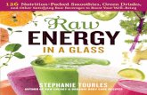 First Look: Raw Energy in a Glass