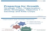 Preparing for Growth: Operations