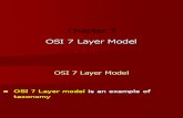 Sp09 MIS 460560 Chapter3 Part 1 OSI
