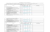 Criteriawise UG_Tier II - Evaluation Report
