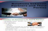 Relations Between Partners and Third Parties