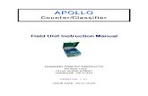 Apollo User Manual.pdf