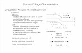 Ch1 4 PN IV Characteristics