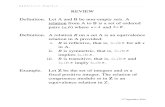 Lecture Syllabus in Abstract Algebra