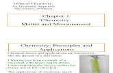 Chem I chapter 1 pp