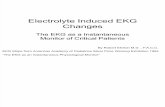 Electrolyte Induced EKG Changes