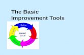 Basic Improvement Tools