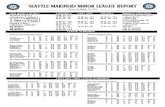 08.30.14 Mariners Minor League Report.pdf