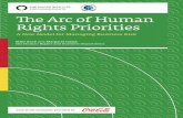 Arc of Human Rights Priorities Web Version 090311