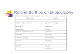 BarthesLate Roland Barth Studium and Punctum