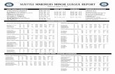 08.13.14 Mariners Minor League Report.pdf