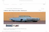 1963-66 Plymouth Valiant - Hemmings Motor News