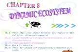 Form 4 Biology Chapter 8