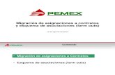 Pemex Migraciones y Farmouts Ago 13 2014 FInal