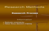 Rm Research Design Types of Research