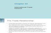 13576808 International Trade Finance
