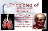 Principles of Spect