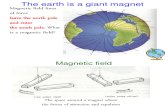 Magnetism&Motors.pdf Form 2