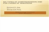 Six Types of Comprehension