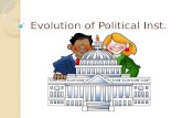 Evolution of Political Ideologies