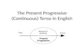 LESO English Present Progressive Tense