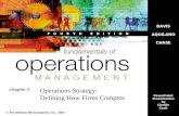 Kuliah 2 - Operation Strategy