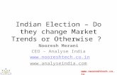 Indian Elections Analyse India
